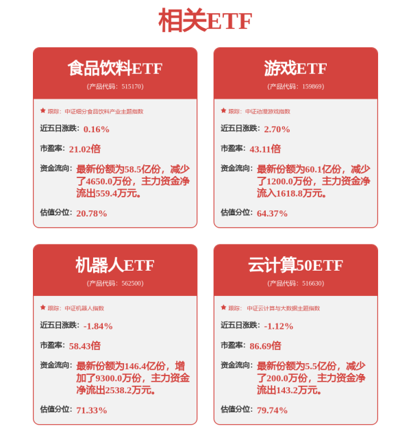 汇发网 和讯投顾黄丽娟：国芳红宝已成强弩，4月新龍即将诞生