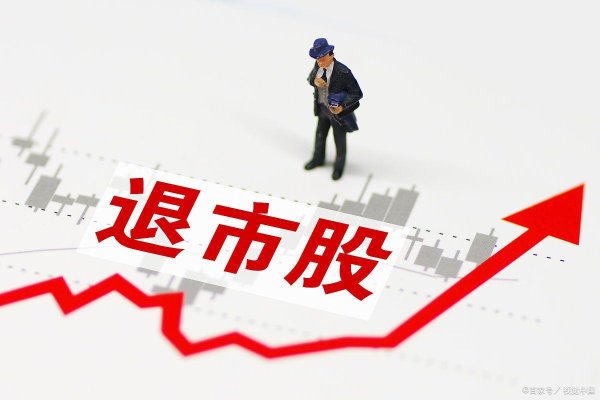 日昇配资 退市股票能长期持有吗？实测4种结局数据，2步判断法立省3年成本