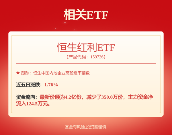 七星策略 出海热撞上“对等关税”，银行跨境金融业务能否再获“大丰收”？
