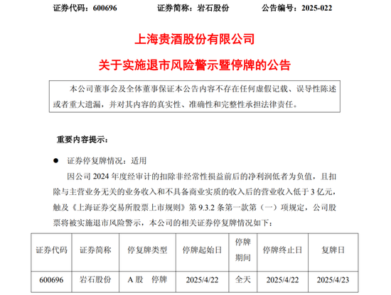 一鼎盈 岩石股份将被实施退市风险警示，股票停牌一天