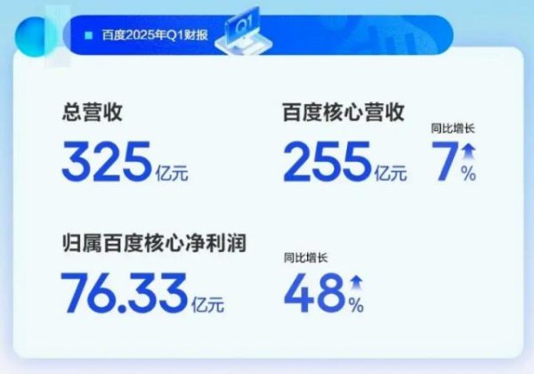 易信盈 AI重塑BAT的三种未来
