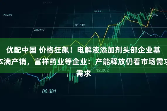 优配中国 价格狂飙！电解液添加剂头部企业基本满产销，富祥药业等企业：产能释放仍看市场需求